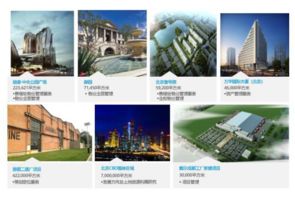 全球豪宅產品的物業管理 服務、標準與特色